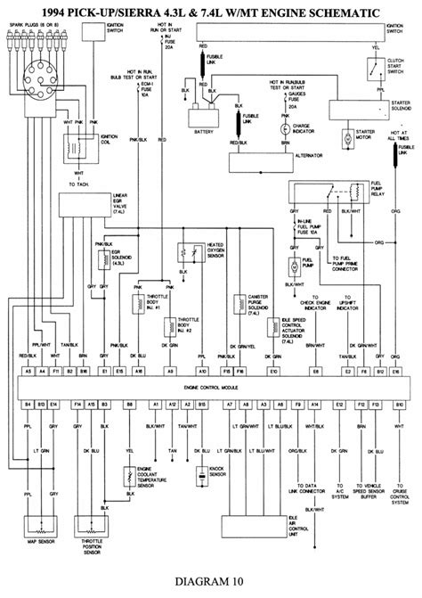 1992 gmc safari van wiring diagram manual original. - Instruction manual for aeg electrolux washing machine.